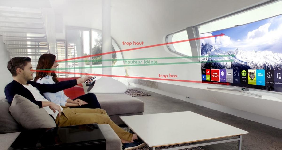 Quelle hauteur pour une télévision de 75 pouces ?