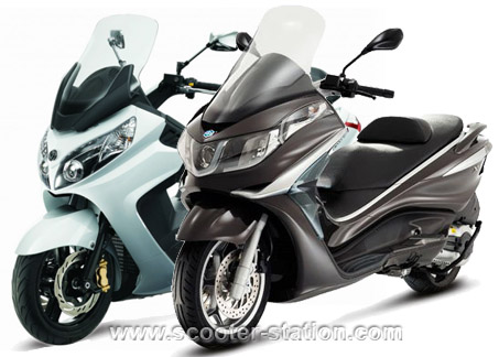 Quel est le scooter le plus léger ?